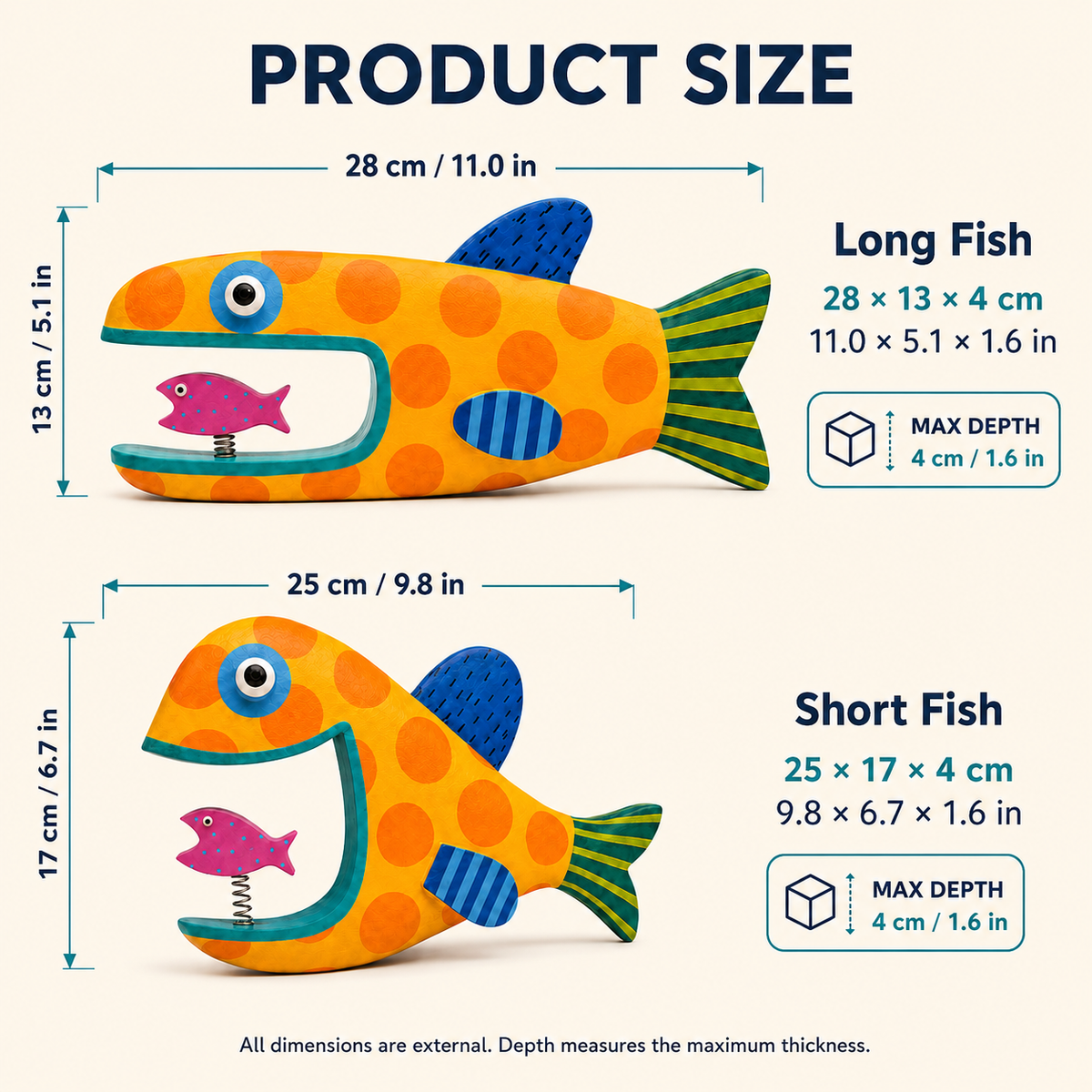 Whimsical Spring-Mouth Fish Wall Decor